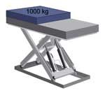 Mauvaise r�partition de la charge